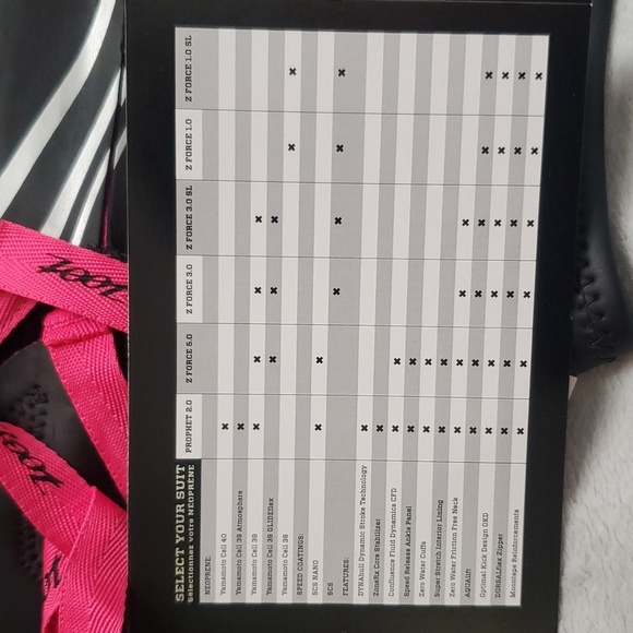 NEW Zoot Womans W Z Force 1.0 SL Triathlon Wetsuit Sleeveless Black/Beet… - Picture 15 of 16